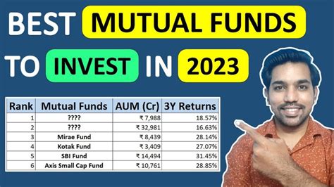 what are the cheapest mutual funds with the best returns